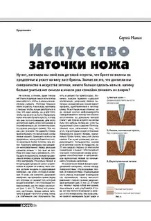 Искусство заточки ножа (окончание)