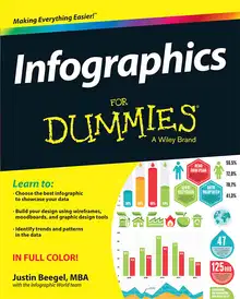 Infographics For DummiesВ®