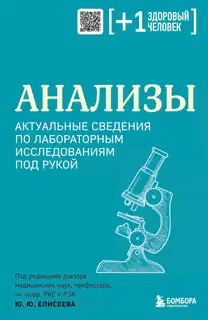 Анализы. Актуальные сведения по лабораторным исследованиям под рукой